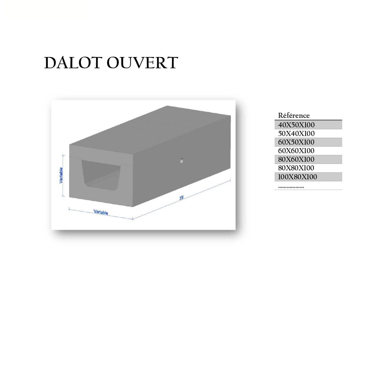 Caniveau Trapézoïdal